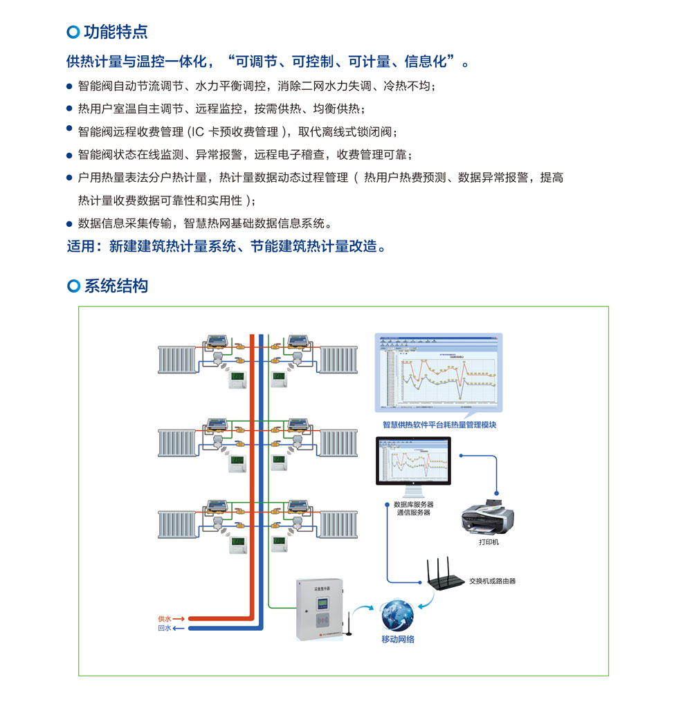       ���ȼ����¿�һ�廯����ϵͳ(ͼ1)